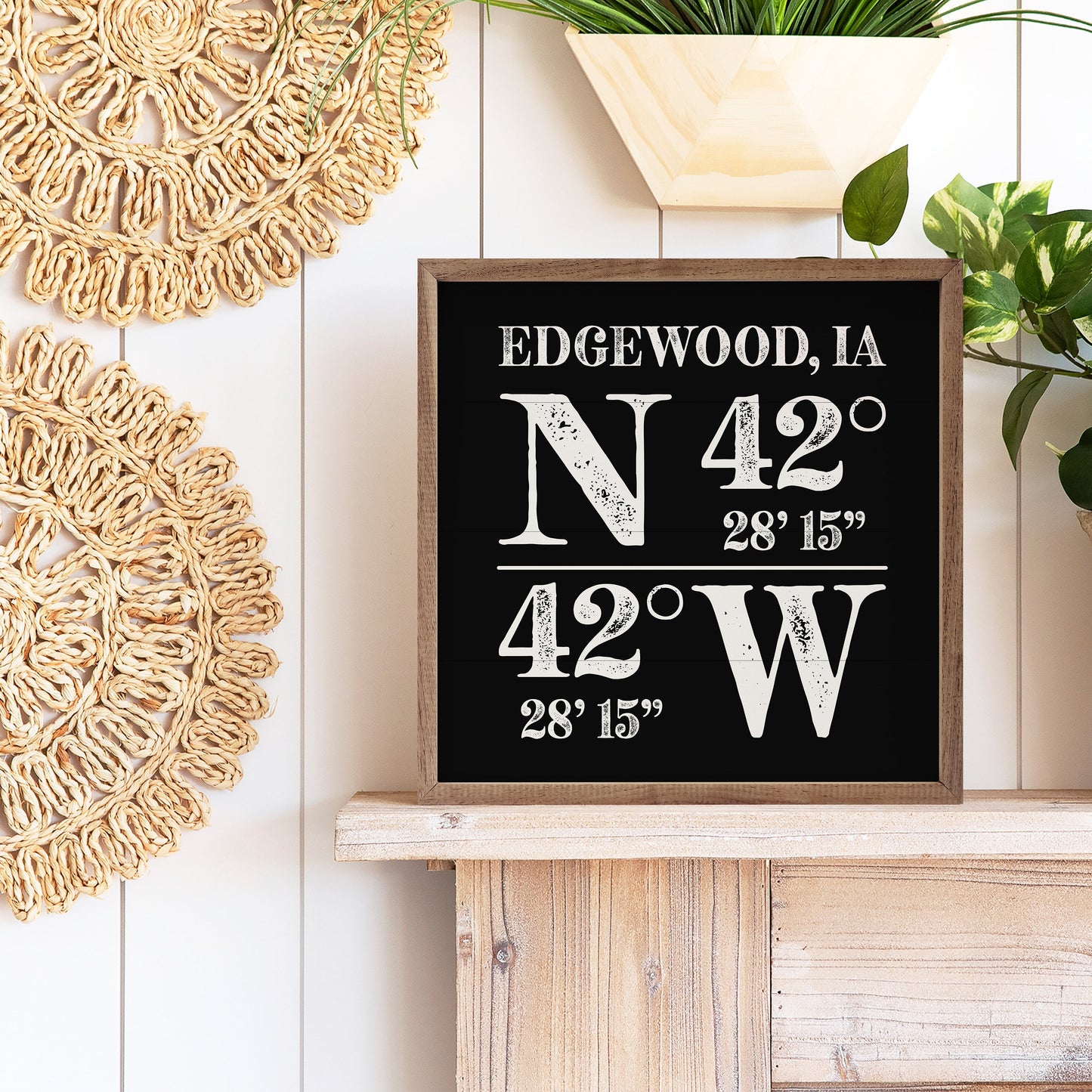 City Coordinates NW Personalized City State