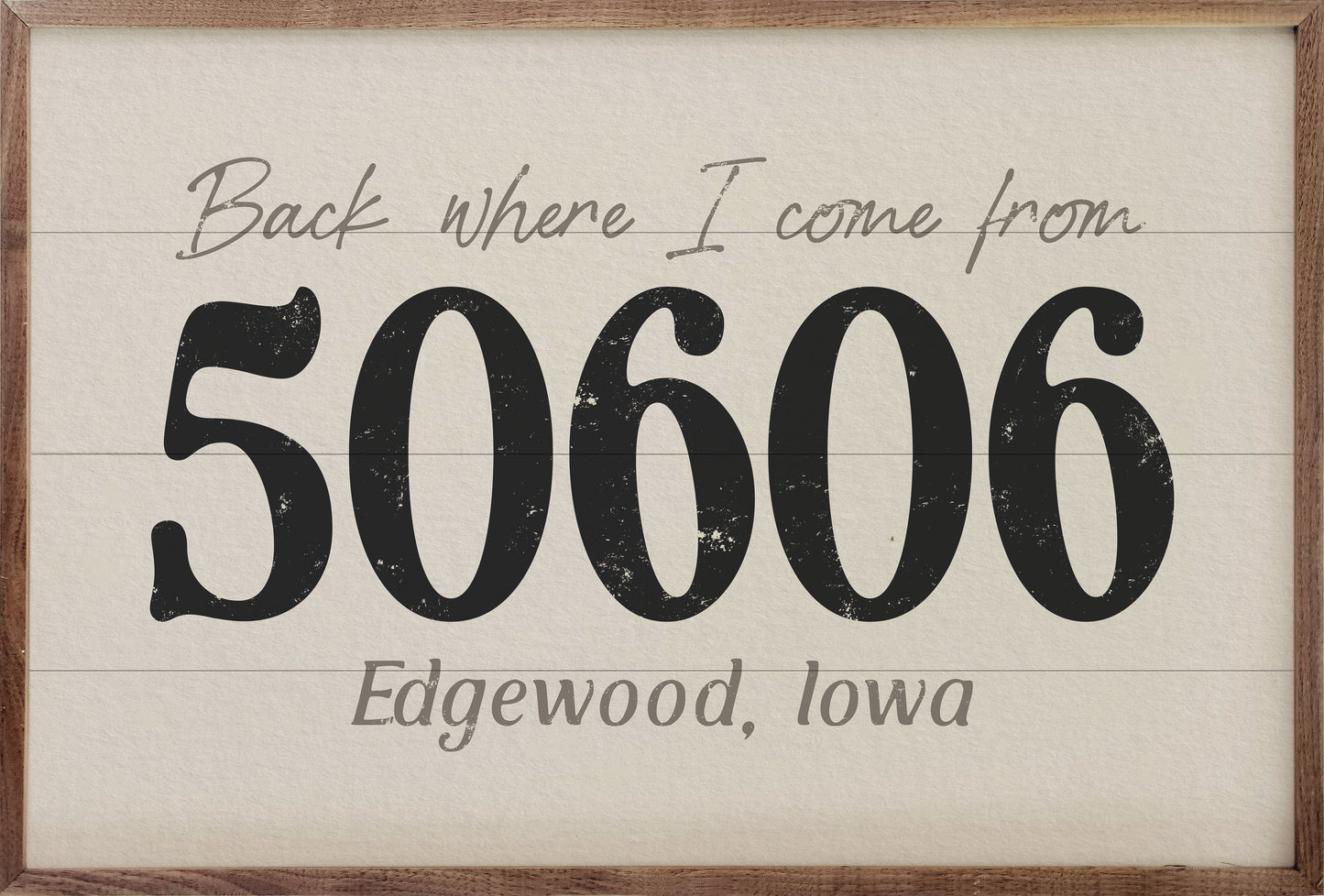 Back Where I Come From Personalized Hometown Zip