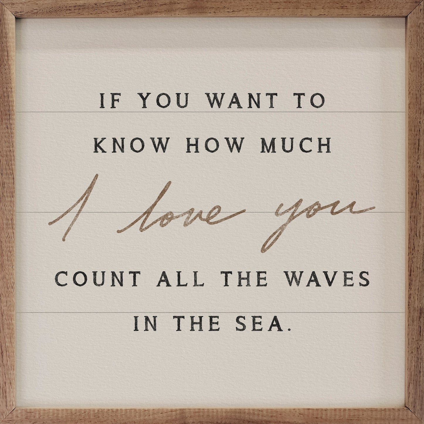 Count All The Waves