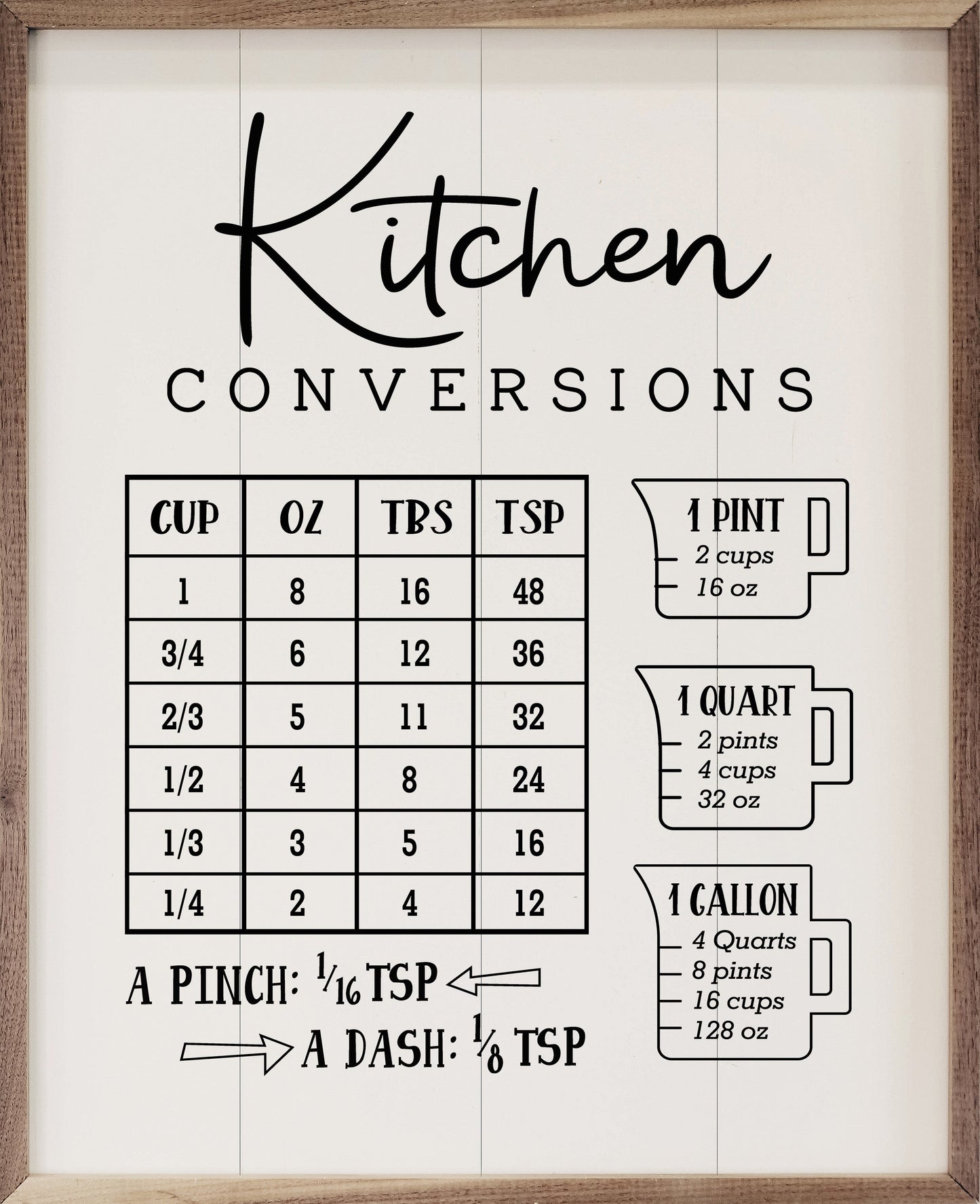 Kitchen Conversions White