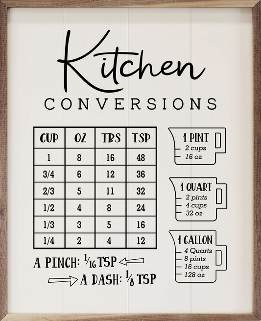 Kitchen Conversions White