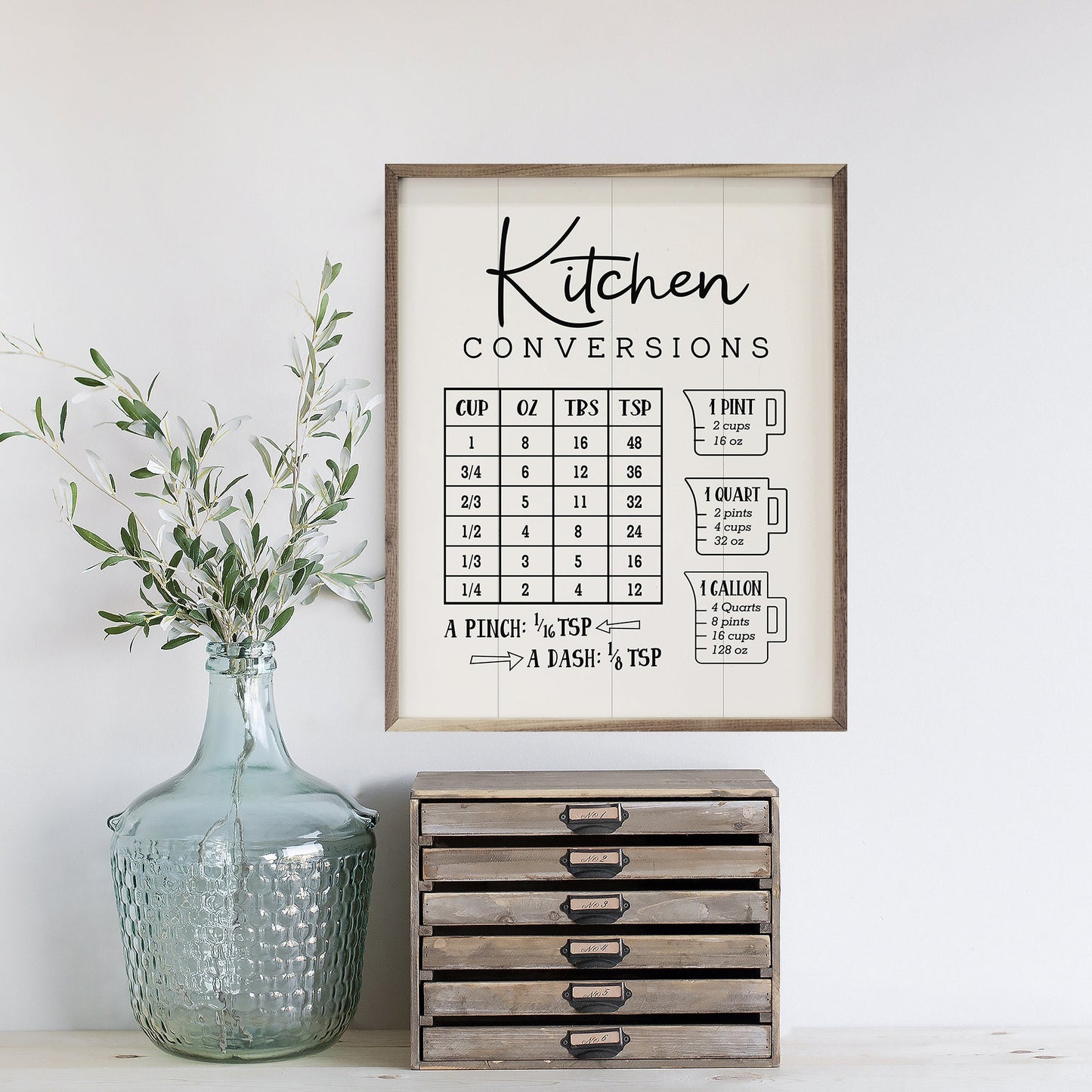 Kitchen Conversions White