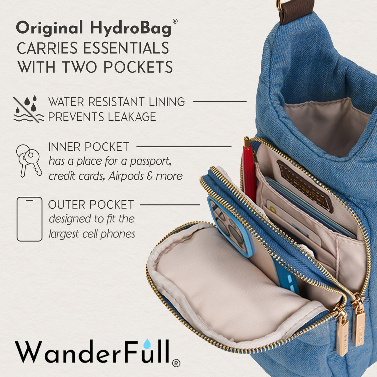 Denim HydroBag® with Antique Brass and Denim overlaid Vegan Leather Strap