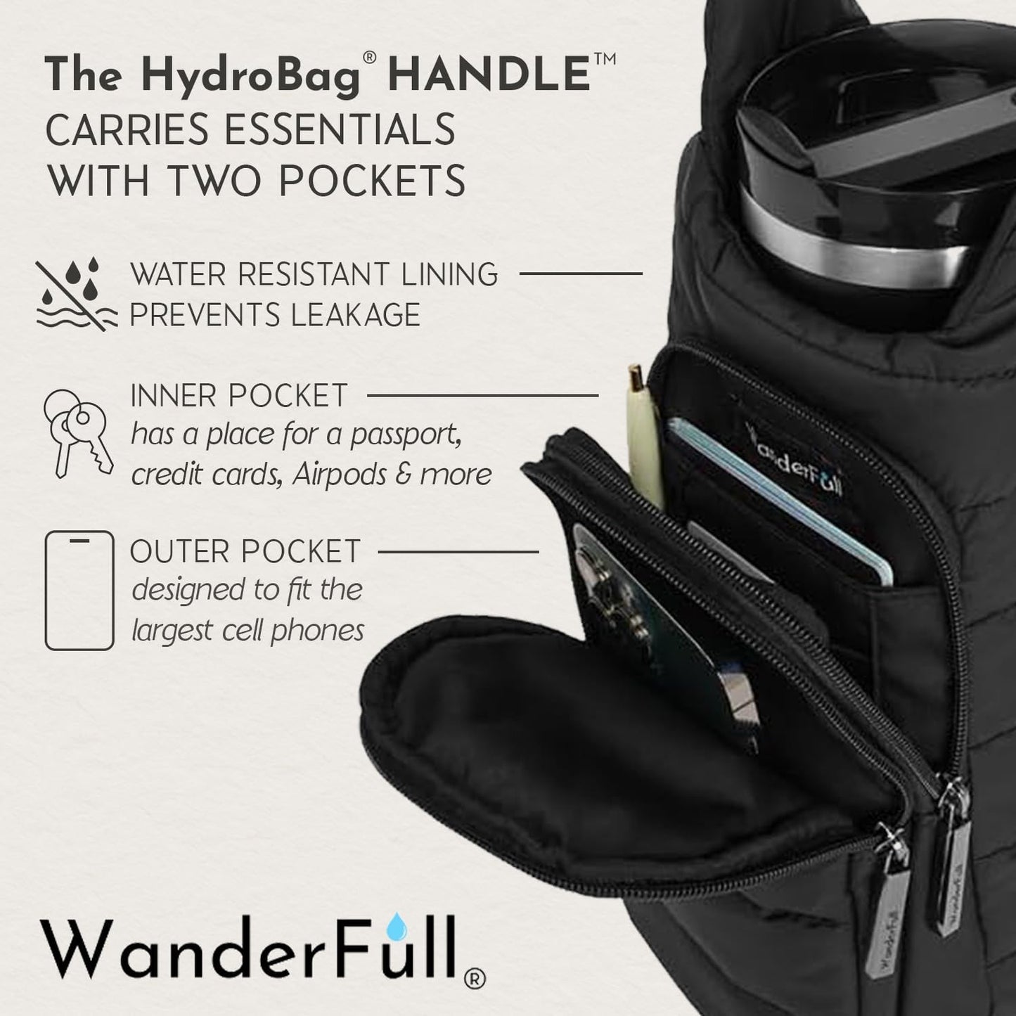 HydroBag® HANDLE®- Black Matte with Gray, Black, White Striped Strap