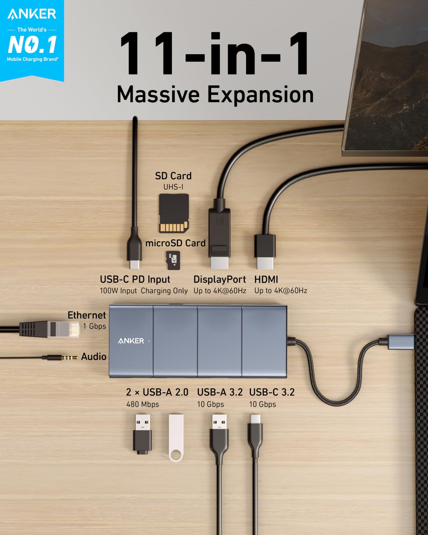 Anker <b>565</b> USB-C Hub (11-in-1)