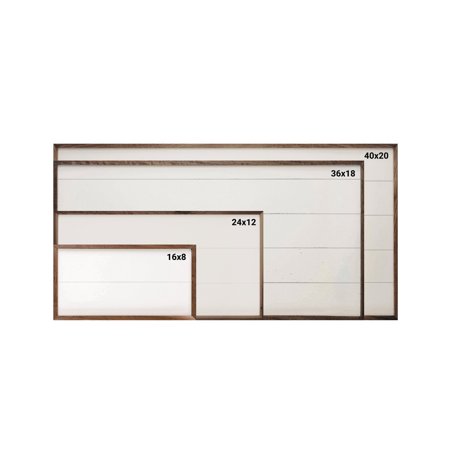 Simple Coordinates Personalized State