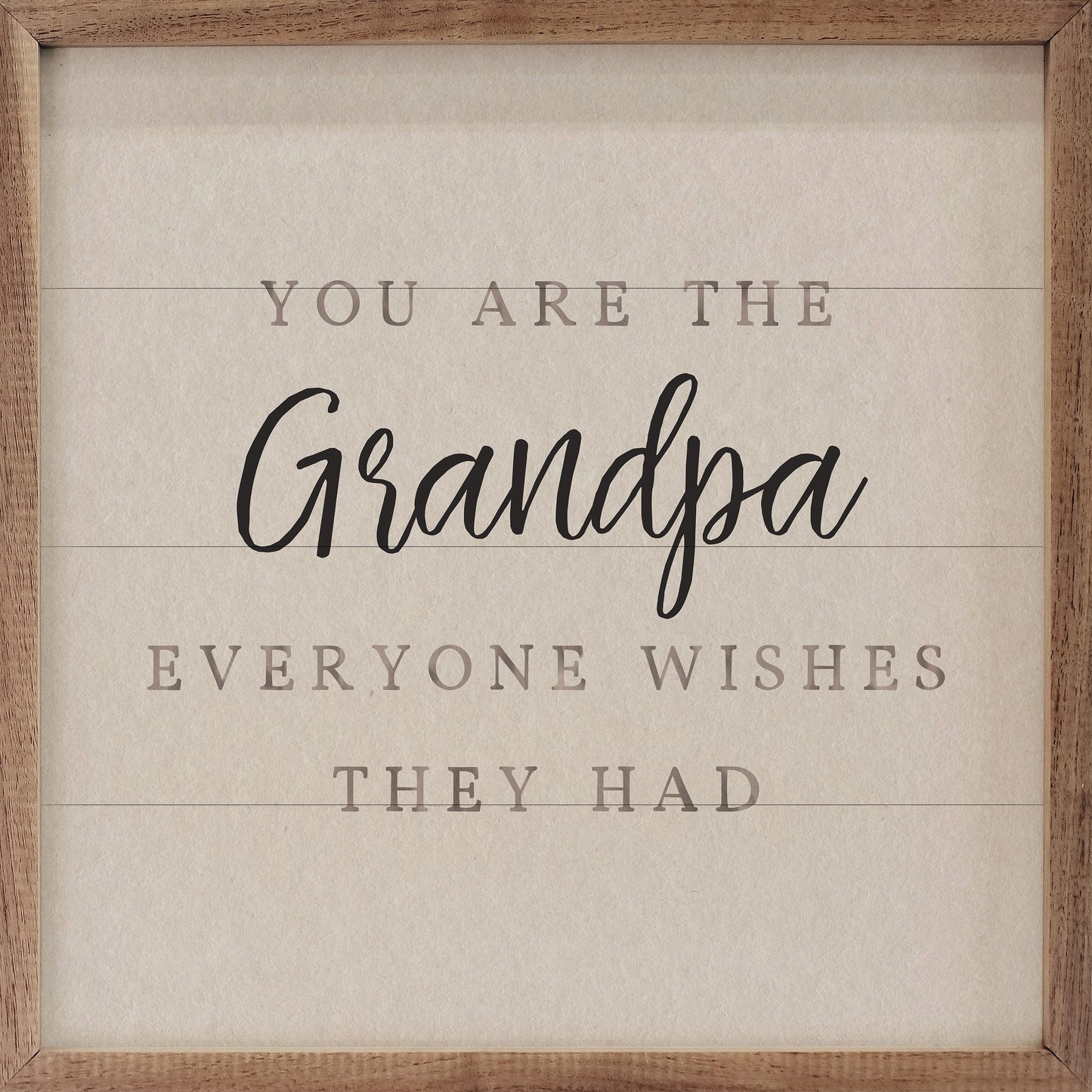 Everyone Wishes Personalized Name